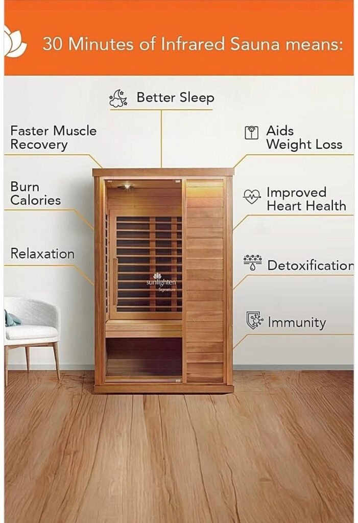 Infrared sauna